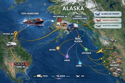 To support rural Western Alaska communities recovering from Typhoon Halong, Purina produced and donated a 45,000 pounds of dog food, partnering with Greater Good Charities to coordinate transport from Purina's Eden, North Carolina, factory to Tacoma, Washington. An emergency grant from the Purina Foundation covered shipping costs to get the pet food to Alaska Native Rural Veterinary, Inc., who is working with a network of transportation partners to deliver the dog food to impacted communities.