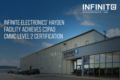 Infinite Electronics achieves Level 2 CMMC at its Hayden, Idaho facility. Infinite Electronics achieves Level 2 CMMC at its Hayden, Idaho facility.