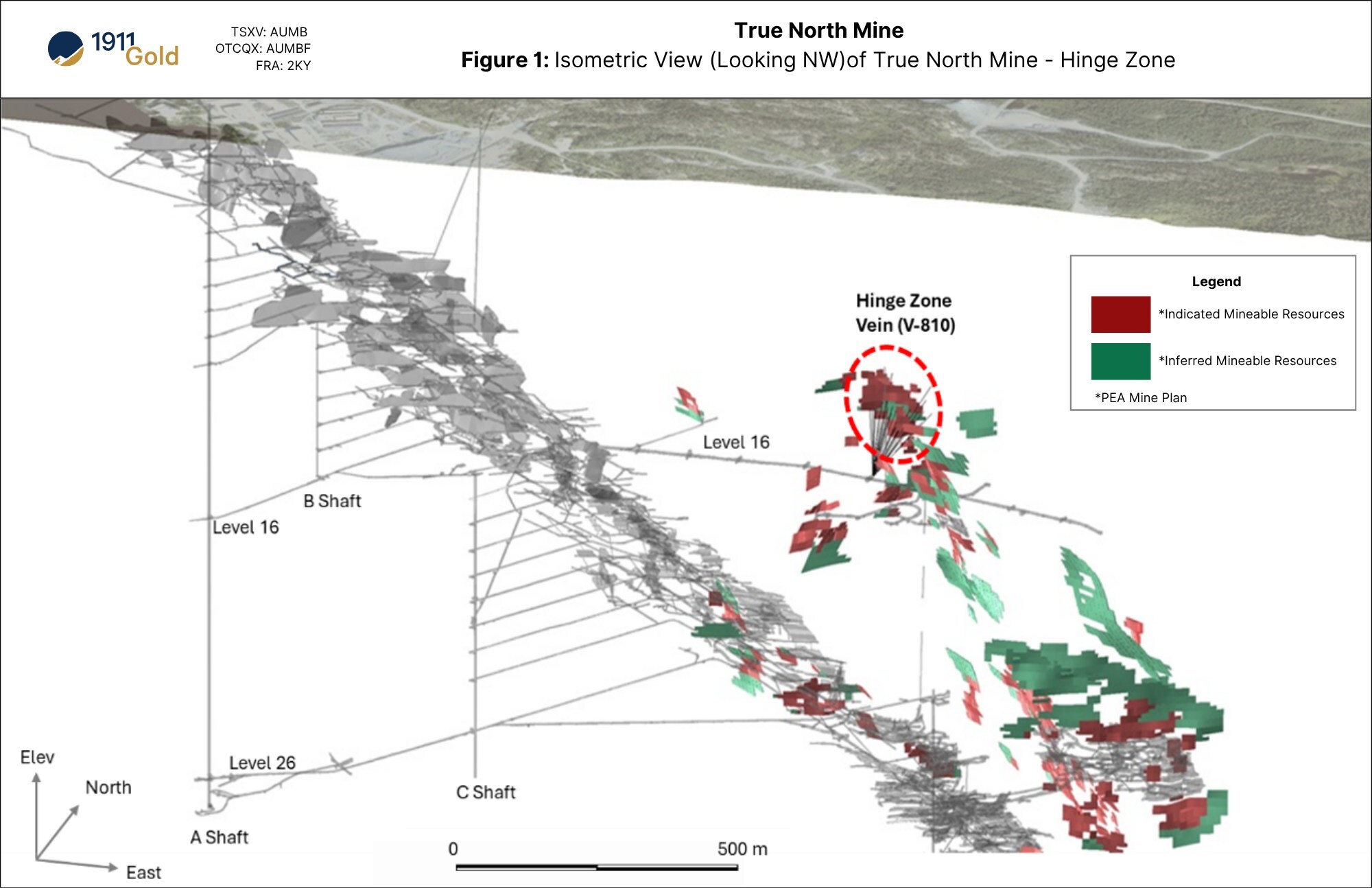 Figure 1: Isometric View (looking NW) of True North Mine-Hinge Zone (CNW Group/1911 Gold Corporation) Figure 1: Isometric View (looking NW) of True North Mine-Hinge Zone (CNW Group/1911 Gold Corporation)