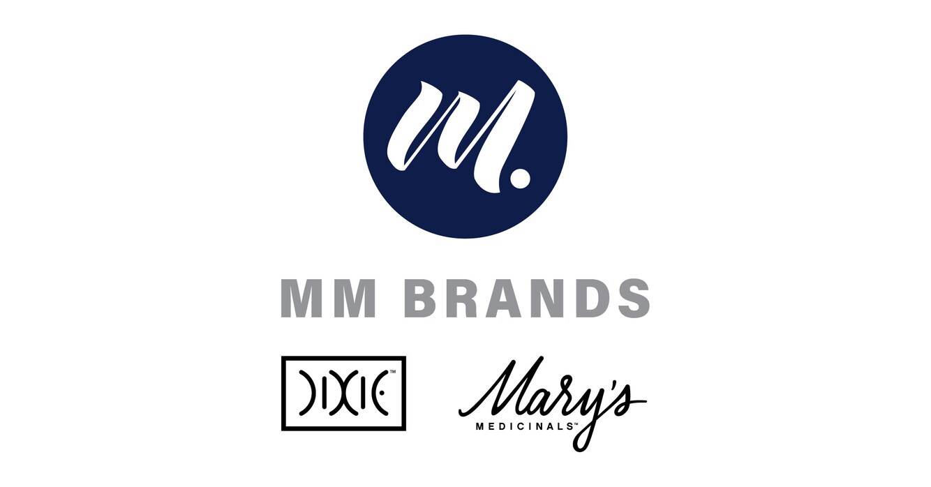 Marys Medicinals Announces Its Intention to Participate in the Newly Announced Medicare and Medicaid CMS Trial Program with Its Award-Winning Cannabinoid-Based Wellness Products