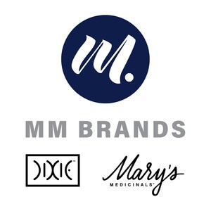 Mary's Medicinals Announces Its Intention to Participate in the Newly Announced Medicare and Medicaid CMS Trial Program with Its Award-Winning Cannabinoid-Based Wellness Products