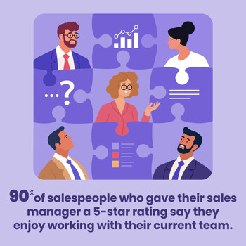 Best Sales Manager infographic