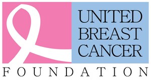 UBCF Offers Free Shopping for Breast Cancer Patients &amp; Survivors April 14-25