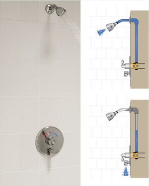 Chicago Faucets Expands Auto-Drain® Shower System to Support Water Management Strategies Across Public and Commercial Facilities