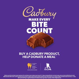 Cadbury Invites Canadians to Make Every Bite Count in New Campaign Supporting Food Banks Canada