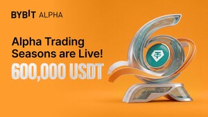 Bybit Alpha Trading Fiesta Returns with 600,000 USDT in Rewards