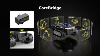 Yarbo Open Platform: CoreBridge Concept Diagram