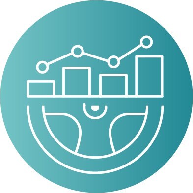 Performance Dashboard