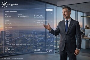MagneFo Launches. Its Purpose? Redefine How Leadership Teams Understand Business Performance
