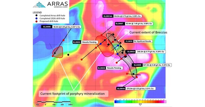 ARRAS MINERALS ANNOUNCES MOBILIZATION OF 3rd and 4th DIAMOND DRILL RIGS ...