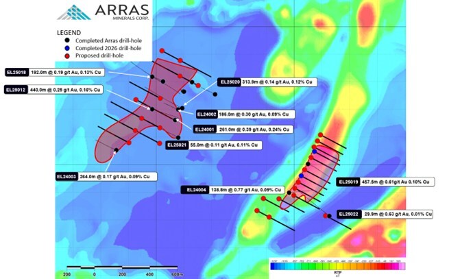 Figure 4. Berezski Central and East Targets with completed and proposed drill-holes, and current mineralization footprints overlain on reduction to pole (“RTP”) ground magnetic survey data (CNW Group/Arras Minerals Corp.) Figure 4. Berezski Central and East Targets with completed and proposed drill-holes, and current mineralization footprints overlain on reduction to pole (“RTP”) ground magnetic survey data (CNW Group/Arras Minerals Corp.)