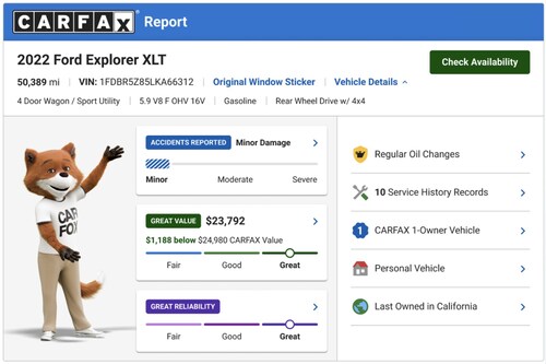 CARFAX Report: Past, Present, Future (PRNewsfoto/CARFAX) CARFAX Report: Past, Present, Future (PRNewsfoto/CARFAX)