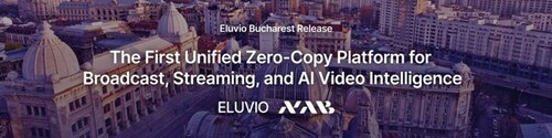 Eluvio Announces Commercial Availability of Content Fabric “Bucharest Release” Eluvio Announces Commercial Availability of Content Fabric “Bucharest Release”