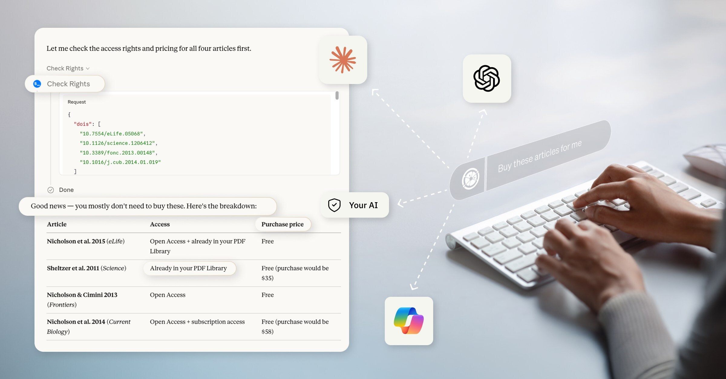 Unable to view the image, Please provide a valid URL.
