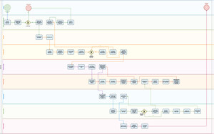 AI Process Mapper 5.0 with Generative AI Delivers Extensive New Features Including Process Analysis, SOP Generation, Web-based Editor, and more