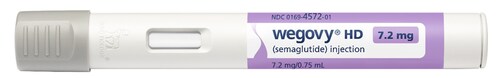Wegovy® HD (semaglutide) injection 7.2 mg