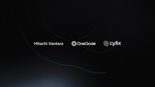 Hitachi Vantara, OneQode and Cylix Applied Intelligence Logos