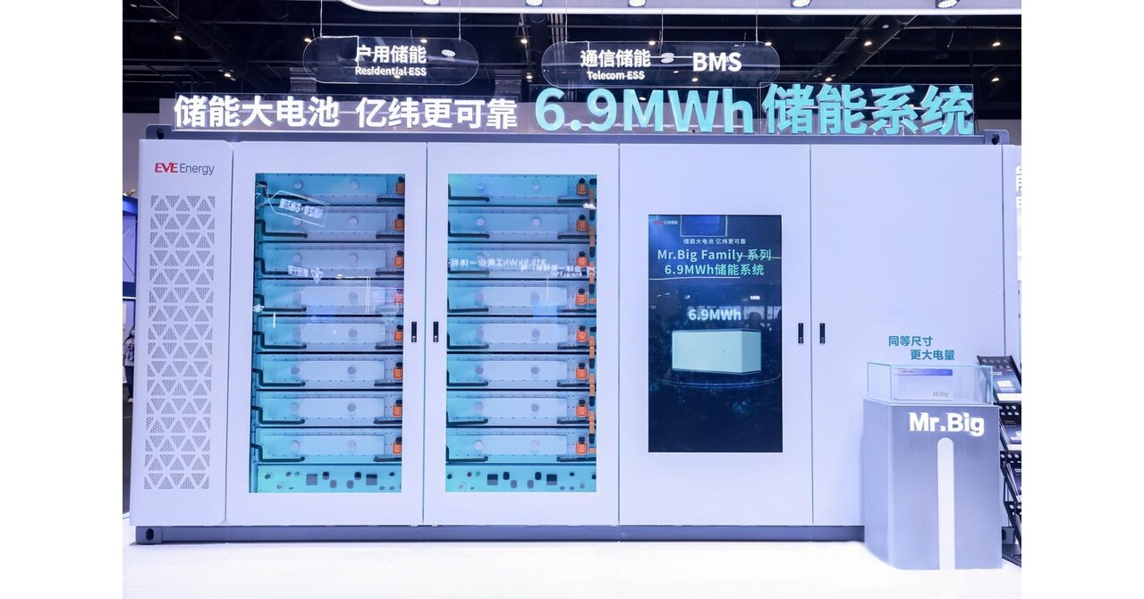 EVE Energy запускает аккумуляторную систему накопления энергии 6,9 МВтч по всему миру, подписывает контракты на более 50 ГВтч для крупноформатных аккумуляторов