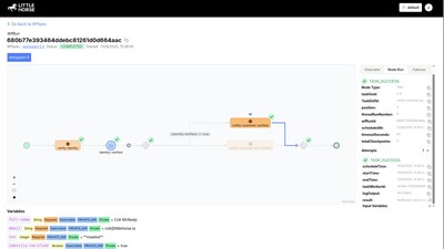 LittleHorse and El Paso Labs Announce Business-as-Code Partnership to Speed Integration of AI Agents with Governance for FinTech