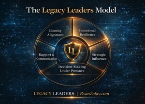 CEO Achieves 40% Revenue Growth After Leadership Shift Through Ryan Zofay's Legacy Leaders System Backed by Performance Science