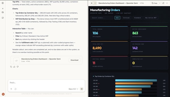 Unable to view the image, Please provide a valid URL.