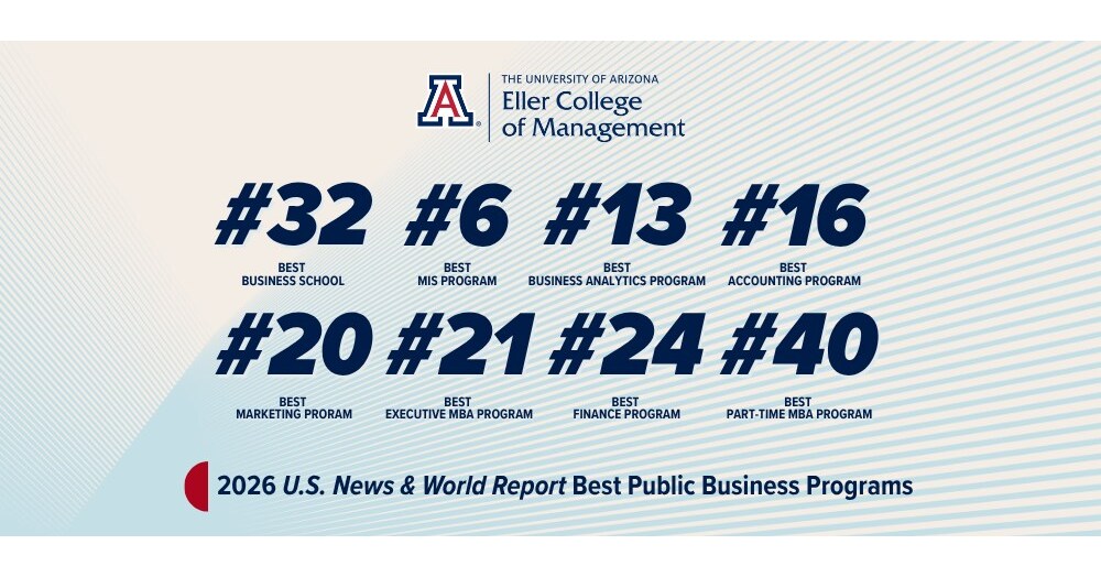 University of Arizona Eller College of Management Earns Accolades from U.S. News & World Report University of Arizona Eller College of Management Earns Accolades from U.S. News & World Report