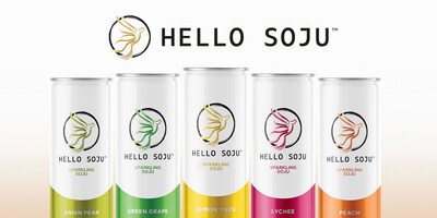 Hello Soju - Cans