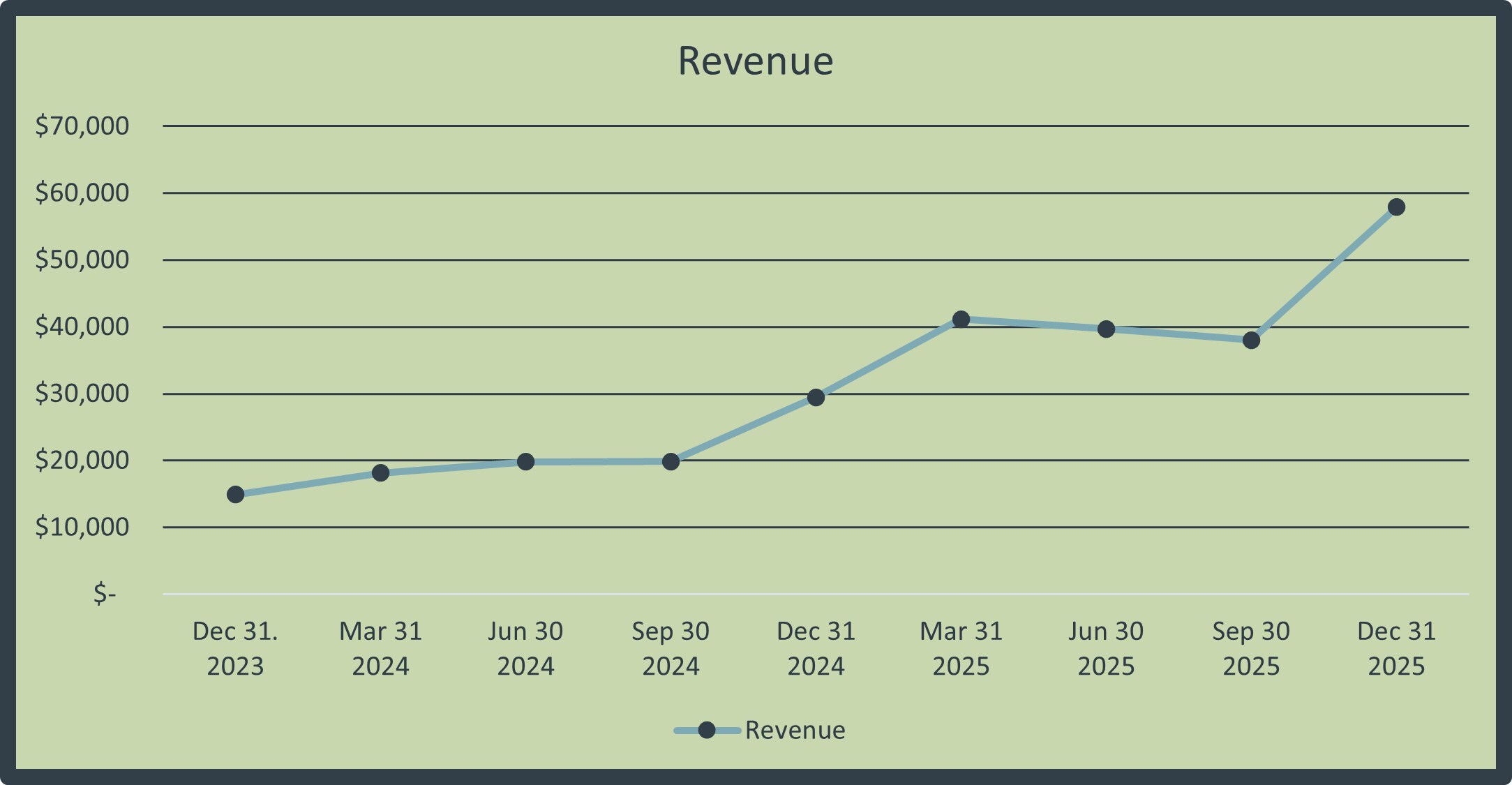 FIG 1. (CNW Group/Luca Mining Corp.) FIG 1. (CNW Group/Luca Mining Corp.)