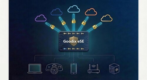 Goodix Launches the World's First eSE Solution Designed for AI Agents