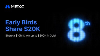 MEXC Launches Eighth Anniversary Futures Team Trading Competition With 10 Million USDT Prize Pool MEXC Launches Eighth Anniversary Futures Team Trading Competition With 10 Million USDT Prize Pool