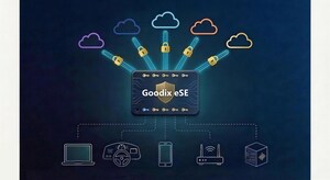 Goodix lance la première solution eSE au monde conçue pour les agents IA