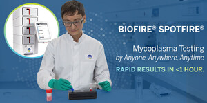 bioMérieux Unveils its BIOFIRE® SPOTFIRE® Molecular Testing Solution for the Pharmaceutical Industry, Redefining Rapid Mycoplasma Testing