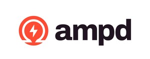 Ampd Creates First to Market Frictionless Shopper Journey with the Launch of Agentic Shoppable Media