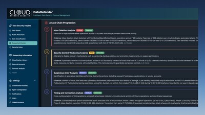 DataDefender Attack Chain Progression