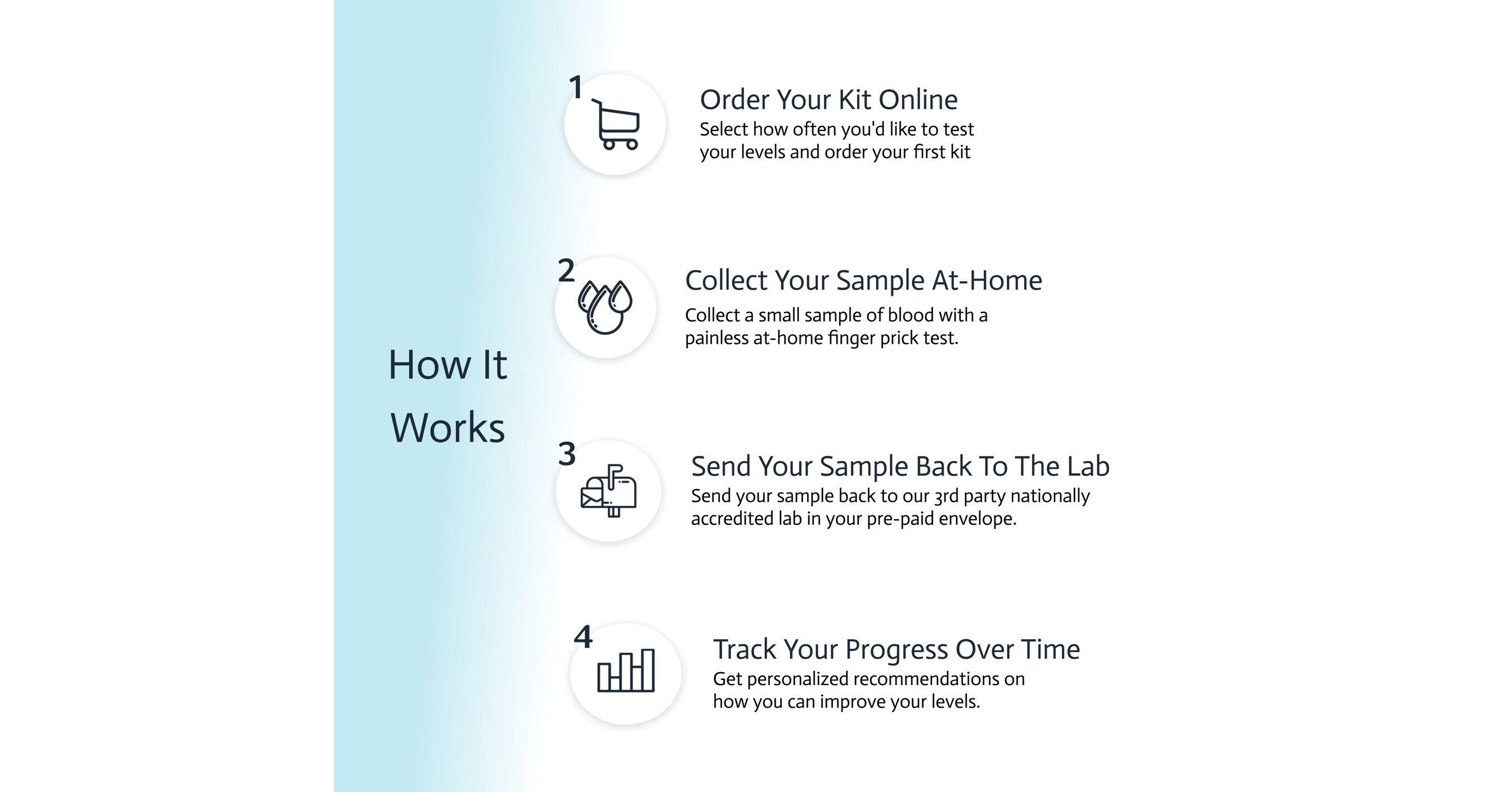 glp-1 without gallbladder Gallbladder Risks with GLP-1 Weight Loss Medications
