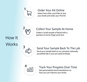 glp-1 maintenance dose after weight loss How To Maintain GLP-1 Weight Loss Forever (Obesity Doctor)