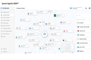 Syncari Named a Visionary in 2026 Gartner® Magic Quadrant™ for Master Data Management