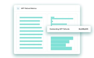 Plenful Unveils MFP "Command Center" to Help Health Systems Recover Up to 20% in Missing Medicare Drug Price Refunds