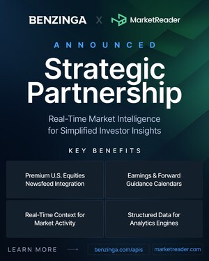 Benzinga Expands Data Ecosystem With MarketReader Integration