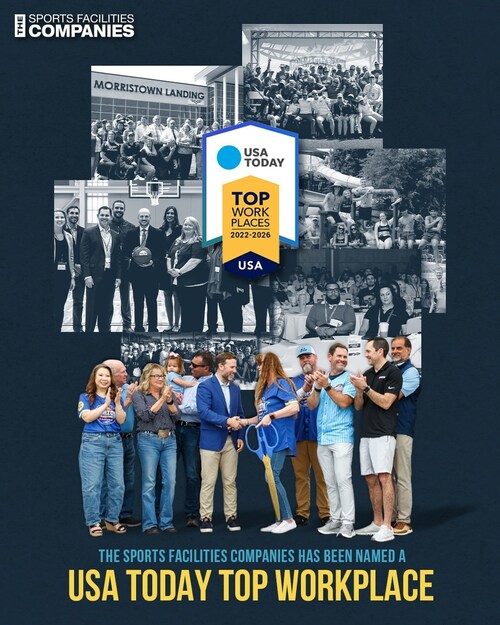 Five Years Running: The Sports Facilities Companies Named a USA TODAY Top Workplaces National Award Winner