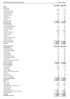 JCET Releases 2025 Annual Report, Posts Record-High Full-Year Revenue and Higher Profit Before Tax