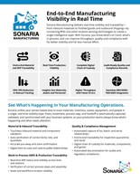 Lowry Solutions Takes Real-Time Visibility Live at MODEX 2026