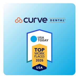 Curve Dental named a 2026 USA TODAY Top Workplaces award winner