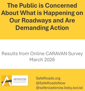 New Polling Data Shows Overwhelming Support for Safeguards for Autonomous Vehicles, Advanced Safety Technology and Heavy Trucks