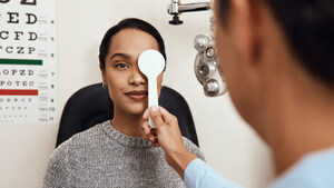 Consumers' Vision Care Decisions Clouded by Costs, According to New Study from CareCredit, a Synchrony Solution