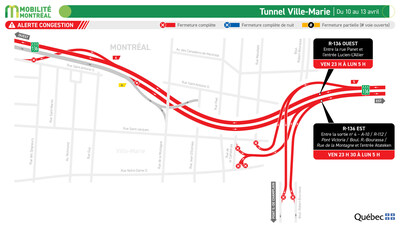 Tunnel Ville-Marie, 10 au 13 avril (Groupe CNW/Ministère des Transports et de la Mobilité durable) Tunnel Ville-Marie, 10 au 13 avril (Groupe CNW/Ministère des Transports et de la Mobilité durable)