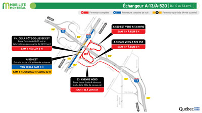 Échangeur A-13 / A-520, 10 au 13 avril (Groupe CNW/Ministère des Transports et de la Mobilité durable) Échangeur A-13 / A-520, 10 au 13 avril (Groupe CNW/Ministère des Transports et de la Mobilité durable)