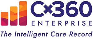 Core Solutions Introduces the Intelligent Care Record, Setting a New Standard for Behavioral Health
