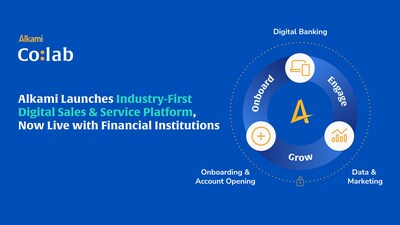 Alkami Launches Industry-First Digital Sales & Service Platform, Now Live with Financial Institutions