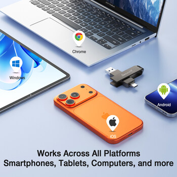 SecureX works with all platforms, including PC, iOS (iPhone/iPad), Android, Mac